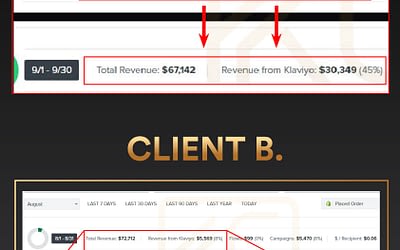 How To Generate Up To $30,000 From Emails Within 30 Days in 4 Easy Steps