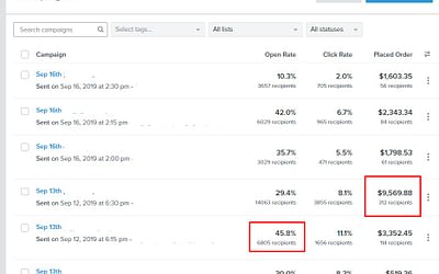Are You Doing This With Your Email Campaigns?